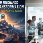 riproar business digital transformation