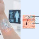 vibrotactile technology patches