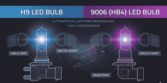 H9 vs 9006 LED